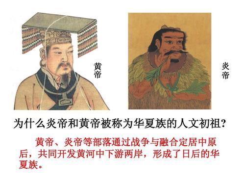 关于炎黄二帝的手抄报 手抄报简单又漂亮