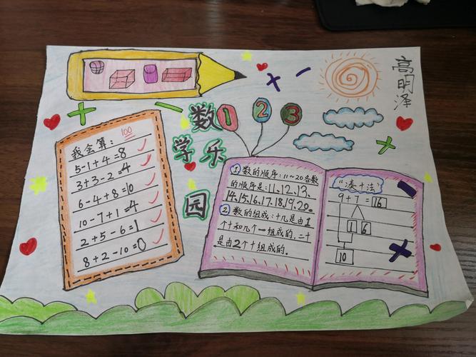 一年级数学假期手抄报 一年级数学手抄报