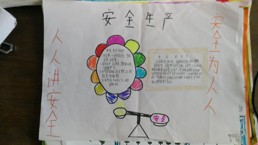 生产安全为主题的手抄报 爱为主题的手抄报
