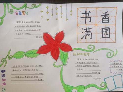 居家阅读悦读阅美手抄报 阅读悦读手抄报