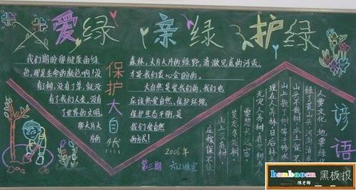 我是爱绿的小天使黑板报 我和我的祖国黑板报图片素材