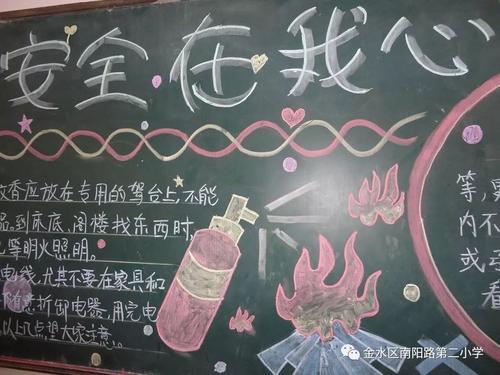 着火了怎么办黑板报 黑板报图片素材