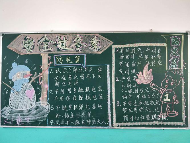 防电防水防煤气黑板报 防弱水黑板报图片大全