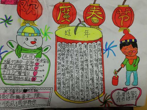 我在镇海过春节手抄报 我在成长手抄报