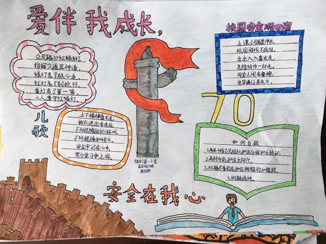 幼儿版关注女童手抄报 关注安全手抄报