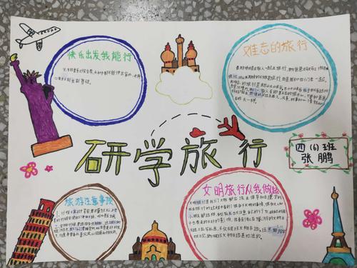 衡水研学手抄报 科学手抄报