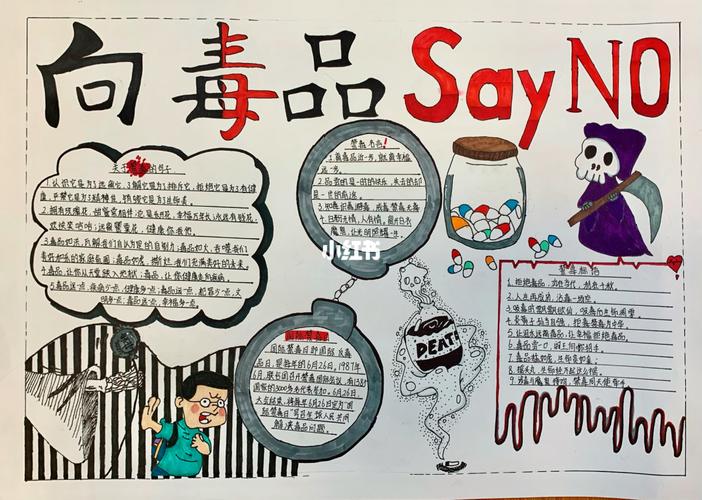 禁毒安全饮食手抄报 安全饮食手抄报
