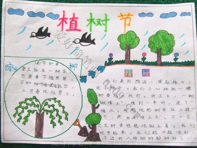 植树节手抄报打印 植树节手抄报打印图片