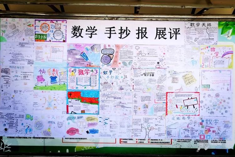 身份证号码的秘密手抄报 手抄报简单又漂亮