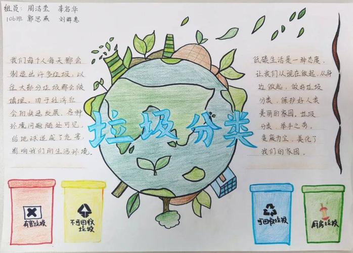 地球环境日和垃圾分类的手抄报 垃圾分类手抄报