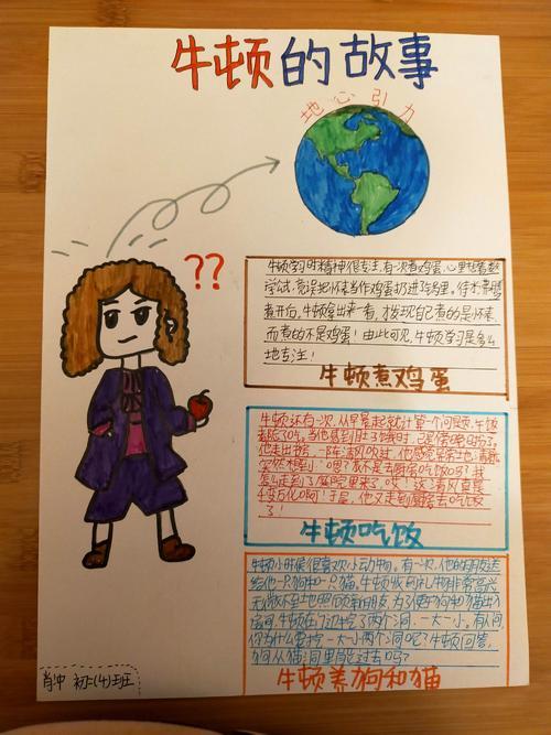 数学家牛顿讲座手抄报 数学家手抄报