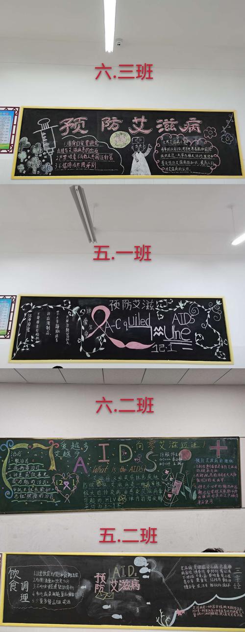携手青少年共抗艾滋病黑板报 黑板报图片大全