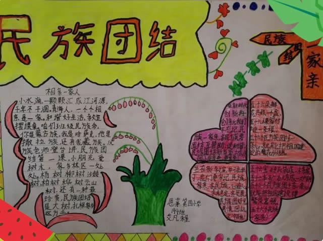了解的民族特色手抄报 民族手抄报