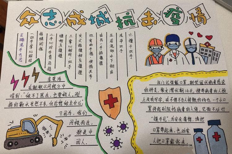 小学六年级关于防控疫情的手抄报 小学六年级手抄报