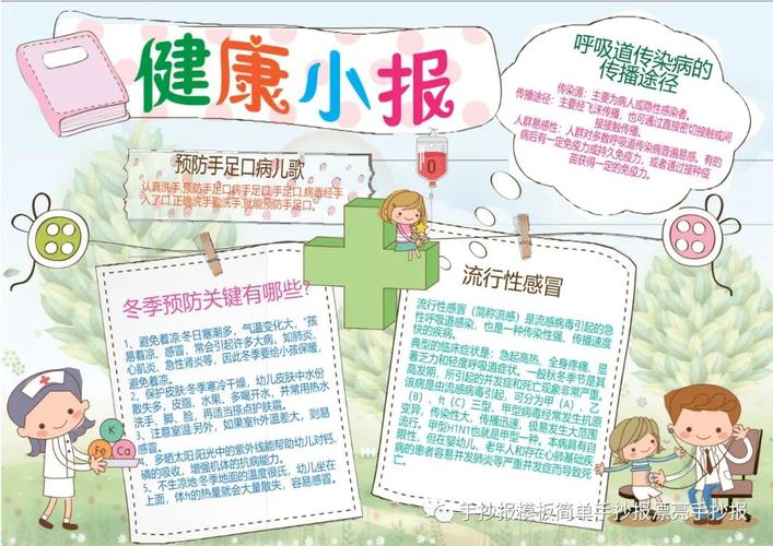 知识与健康中国手抄报 健康知识手抄报