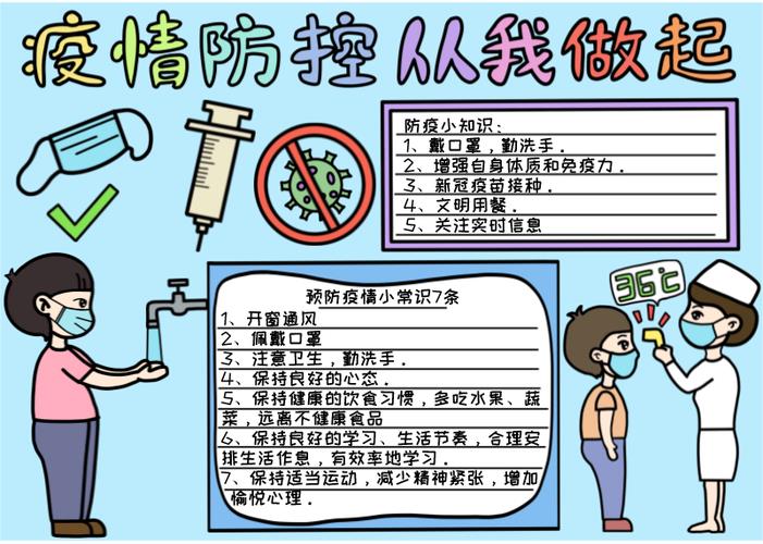 从我做起支持防范手抄报 手抄报模板大全