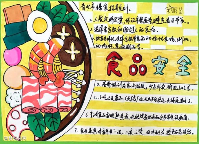 高中生交饮食安全手抄报 饮食安全手抄报
