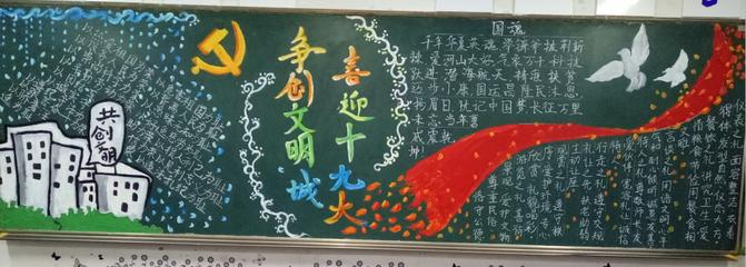 中学生迎接十九黑板报 中学生黑板报图片素材