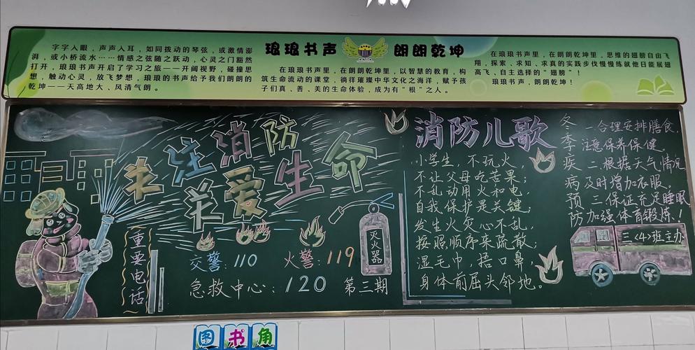 疏散演练高三黑板报 高三黑板报图片素材