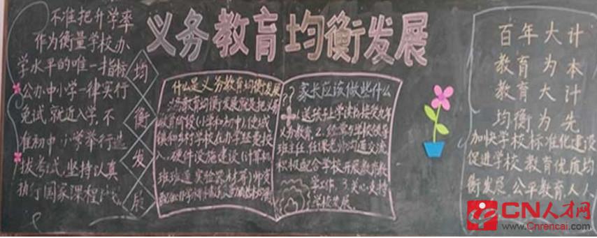 两项督导评估宣传黑板报 黑板报图片素材