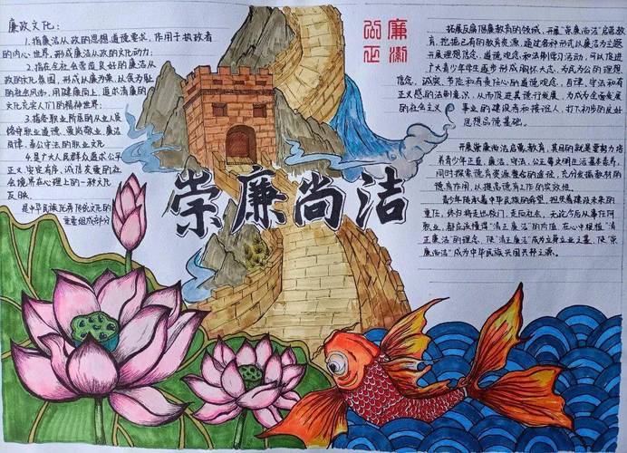 风清正气大人手抄报 清正廉洁手抄报