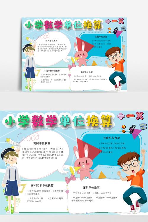 小学单位换算手抄报 长度单位手抄报