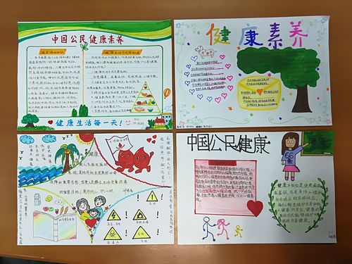 学生健康素养66条手抄报 健康手抄报