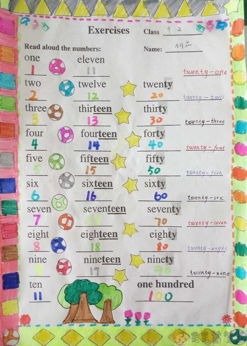 数学情景画带数字手抄报 英语数字手抄报