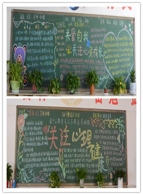 沟通心灵桥梁关注健康成长黑板报 健康黑板报图片素材