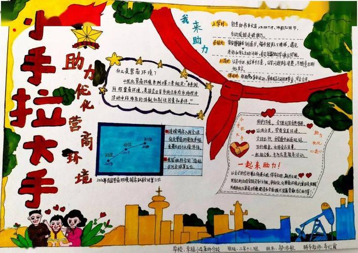 我为大连发展做贡献手抄报 手抄报图片大全集
