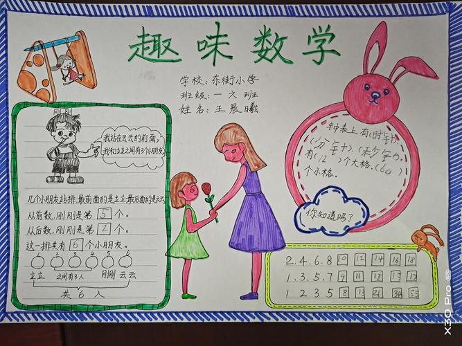 数学一年级下册二单元手抄报 一年级下册手抄报