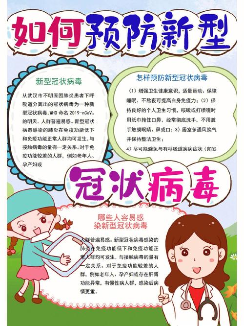 小学二年级防疫冠状病毒手抄报 小学二年级手抄报