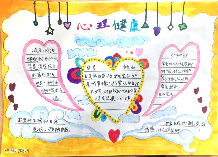 心理健康内容的小学生手抄报 心理健康手抄报