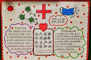 关于战胜新型病毒手抄报 抗战胜利手抄报
