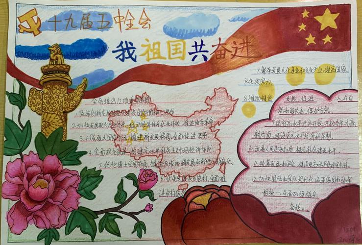 党的十九届五中全会精神手抄报 十九手抄报
