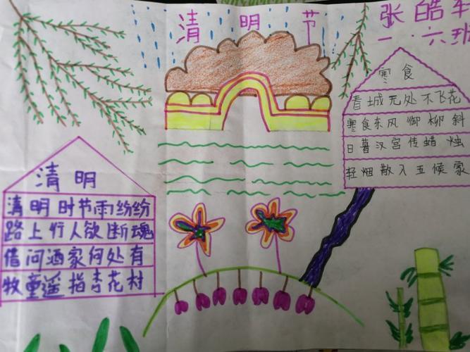 简单又好画的三年级清明节手抄报 三年级简单手抄报