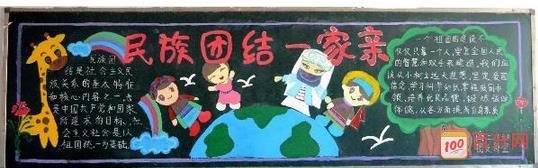 关于团结起来振兴中华黑板报 民族团结黑板报图片大全
