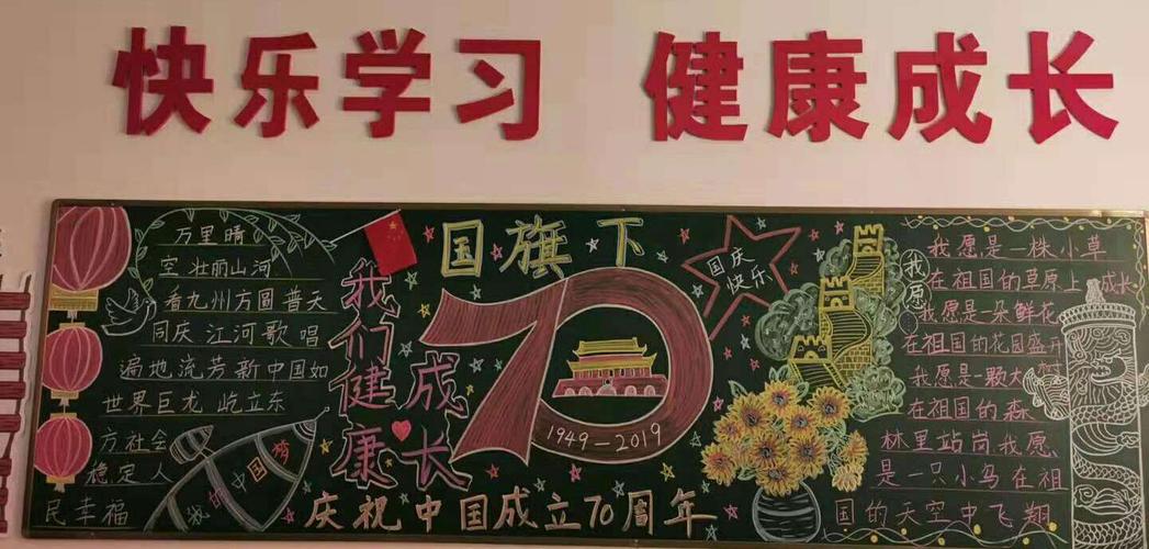 祖国妈妈庆生日黑板报 祖国黑板报图片大全
