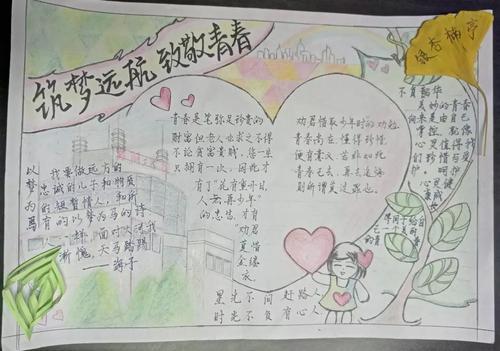 全面小康追逐追梦成长的手抄报 成长的足迹手抄报