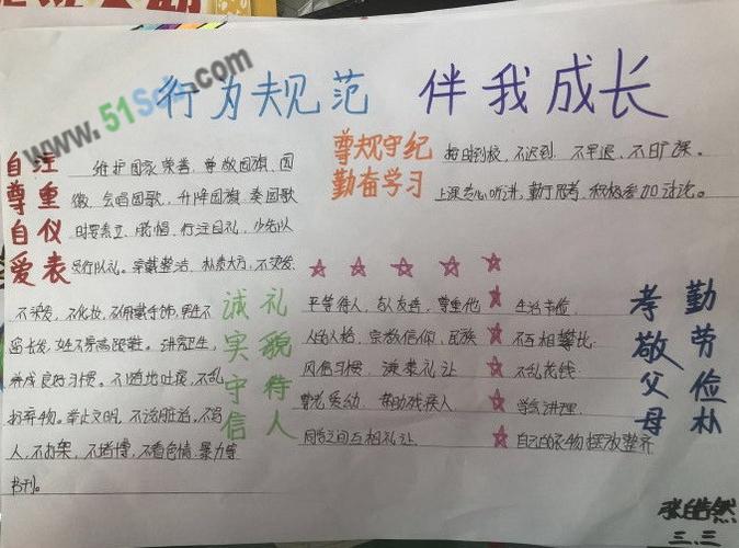 安全八步行为手抄报 行为规范手抄报