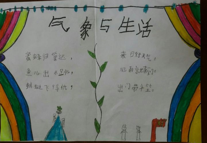 天气与生活的日记手抄报 课余生活的手抄报