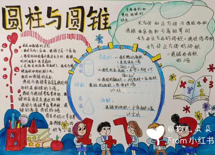 圆柱体和圆锥体手抄报 手抄报简单又好看