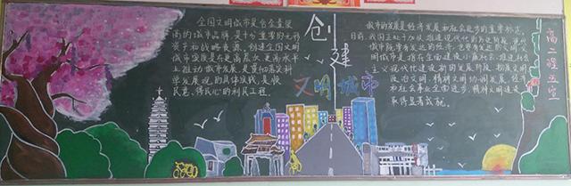 关于城市黑板报 关于黑板报图片素材