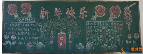 画元旦节的黑板报 元旦节黑板报图片素材