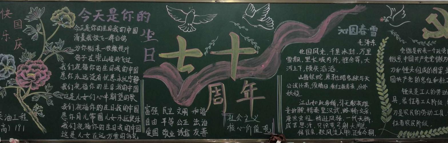 修理厂十月一黑板报 十月黑板报图片素材