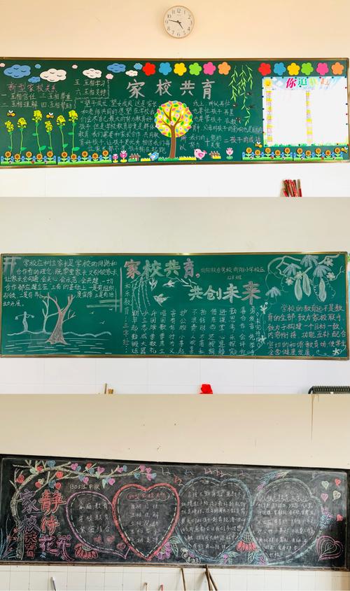家校共建的黑板报 黑板报图片大全