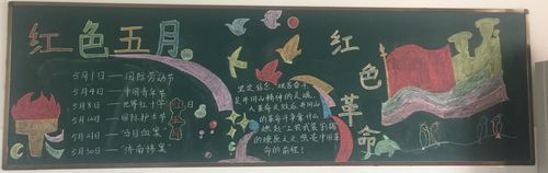 励志红五月黑板报 励志黑板报图片素材