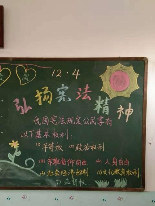 宪法的精神法治的力量黑板报 宪法黑板报图片大全