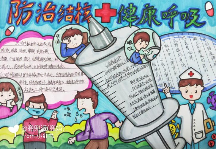 防控费结合手结合知识手抄报 知识手抄报