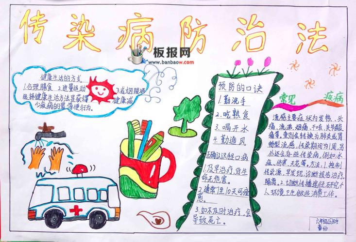 健康防疫病毒手抄报 健康手抄报